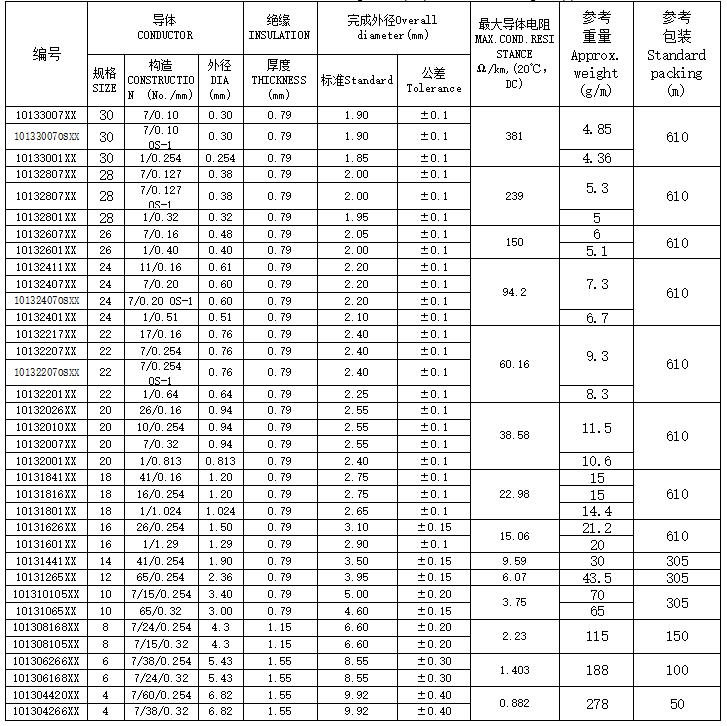 UL1013.jpg
