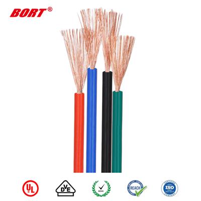 FLRY-B Automotive Wire