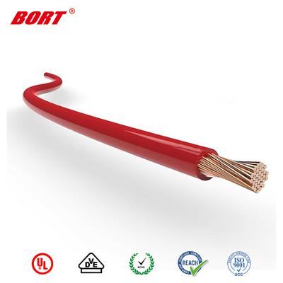 SXL Automotive Wire