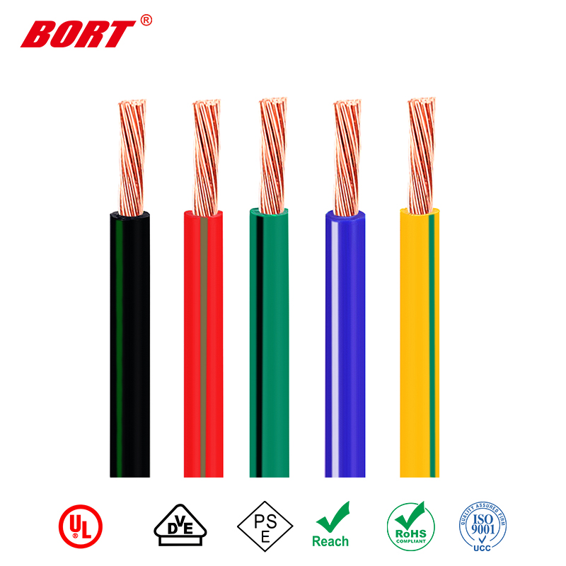 AVX Automotive Wire