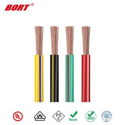 AV Automotive Wire