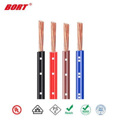 AVS Automotive Wire