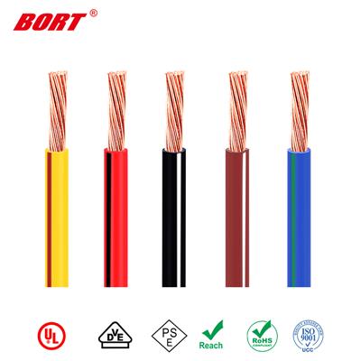 FLRY-A Automotive Wire