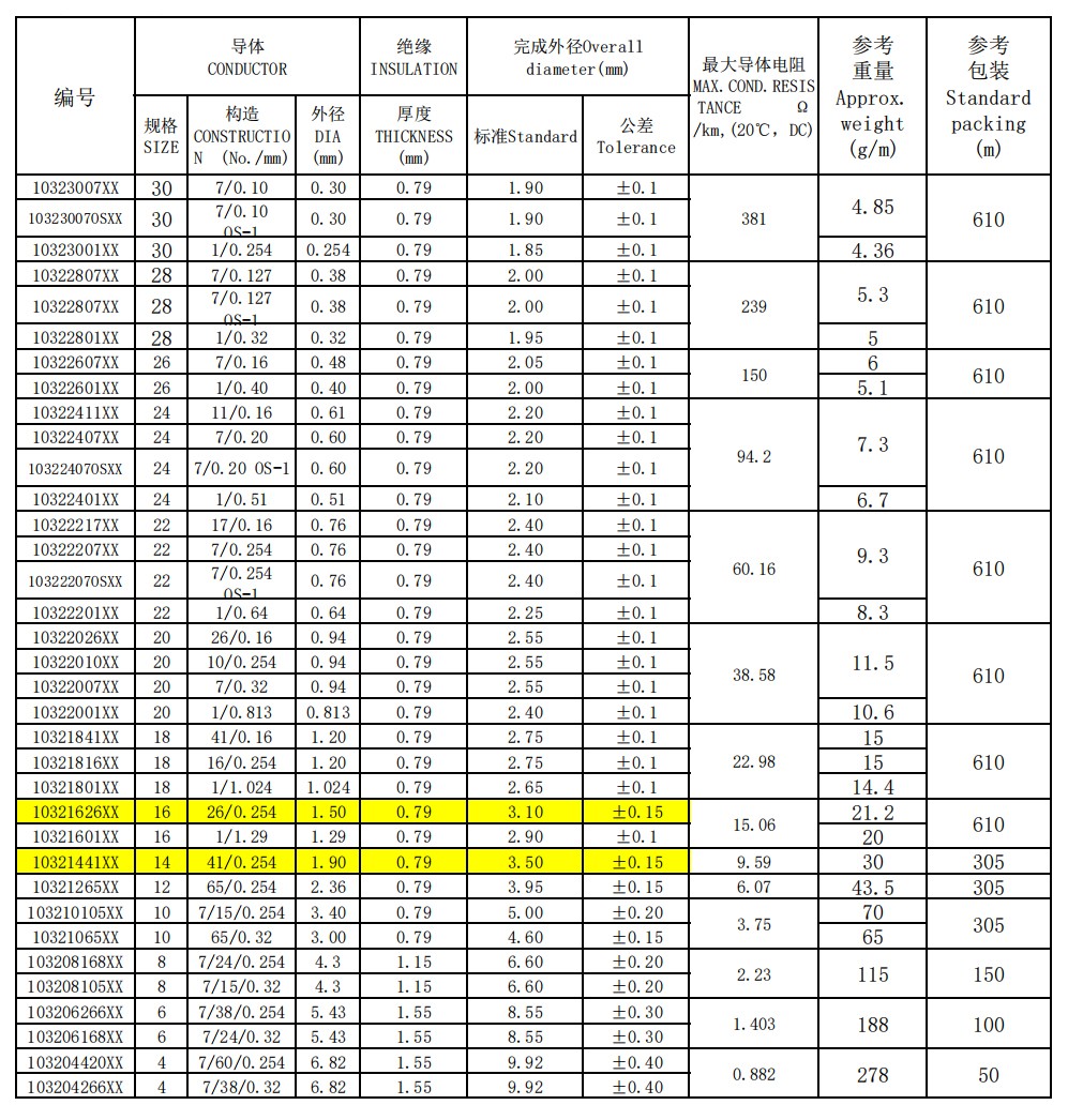 ul1032.jpg