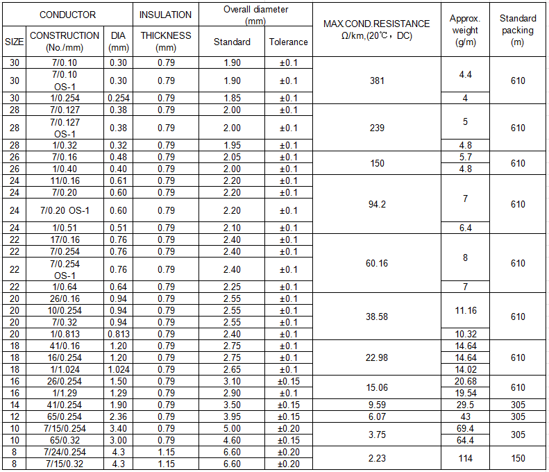 英文.png 英文.png