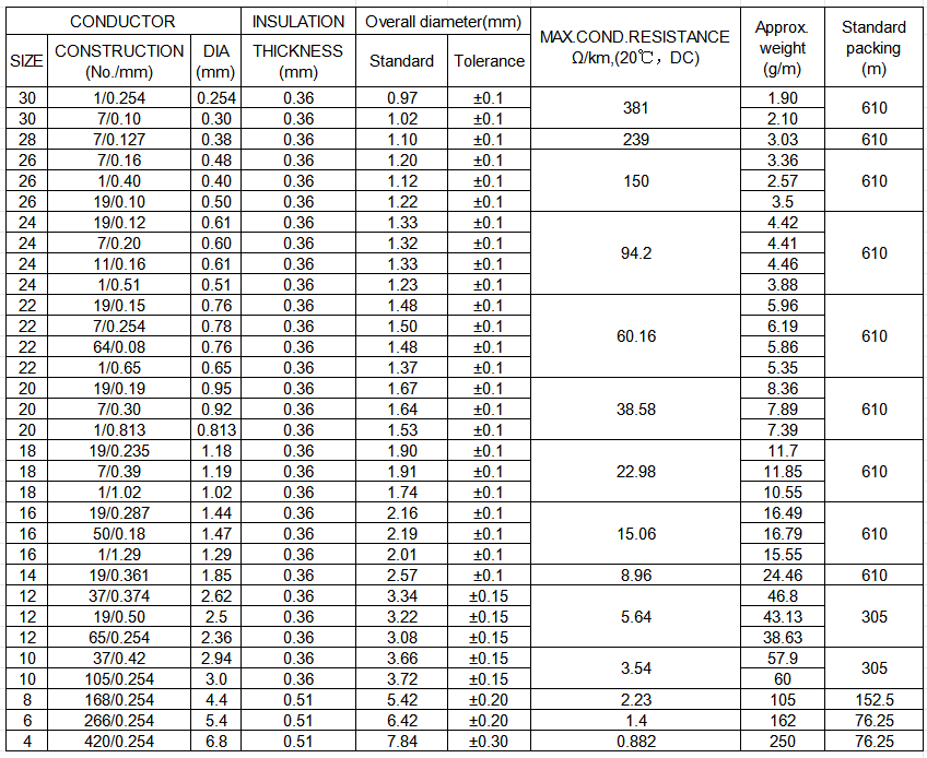 1901英.png 1901英.png