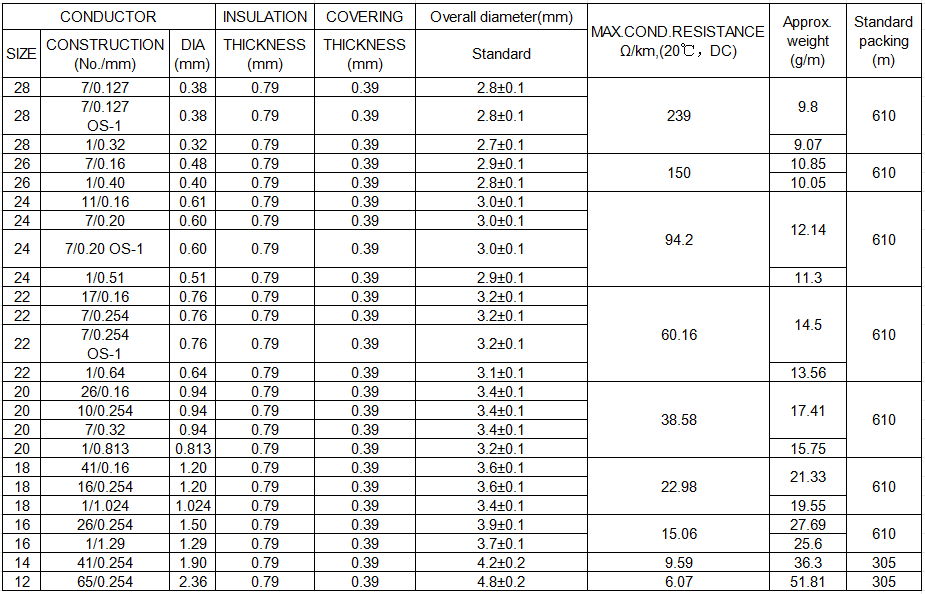 1617英.png 1617英.png