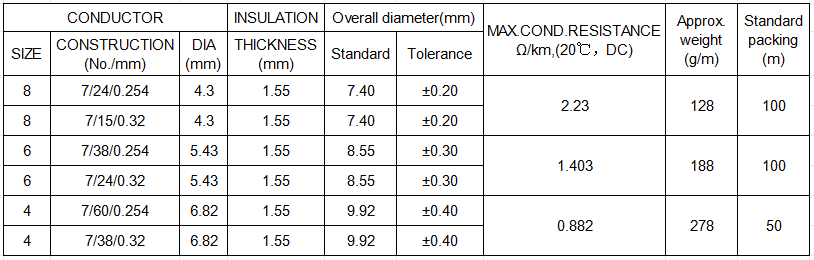1026英.png 1026英.png