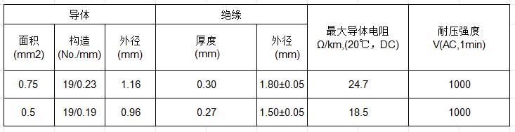 FLR91X-A中.jpg