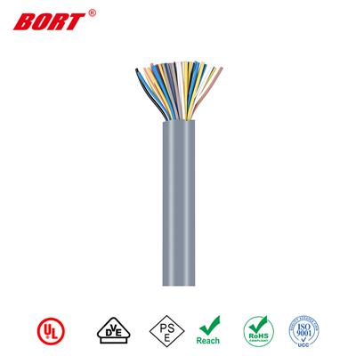 TPU Jacketed Cable