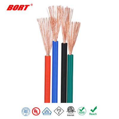FLRY-B Automotive Wire